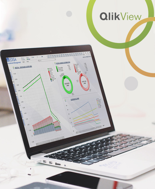 Qlikview