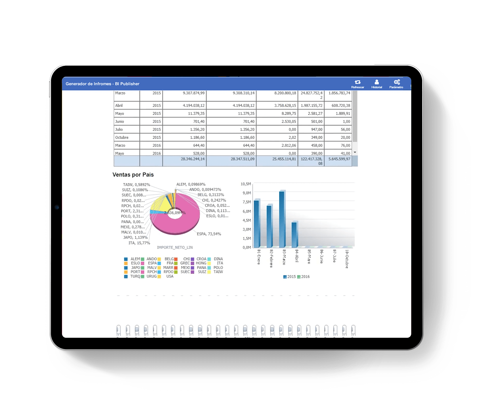 generador-informes-libra-erp-3