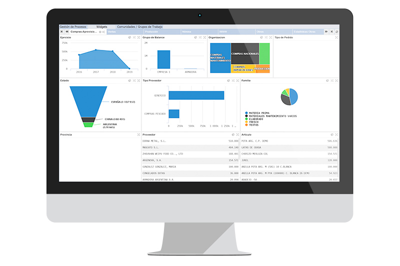 gestion-compras-aprovisionamiento-libra-erp-dashboard-2