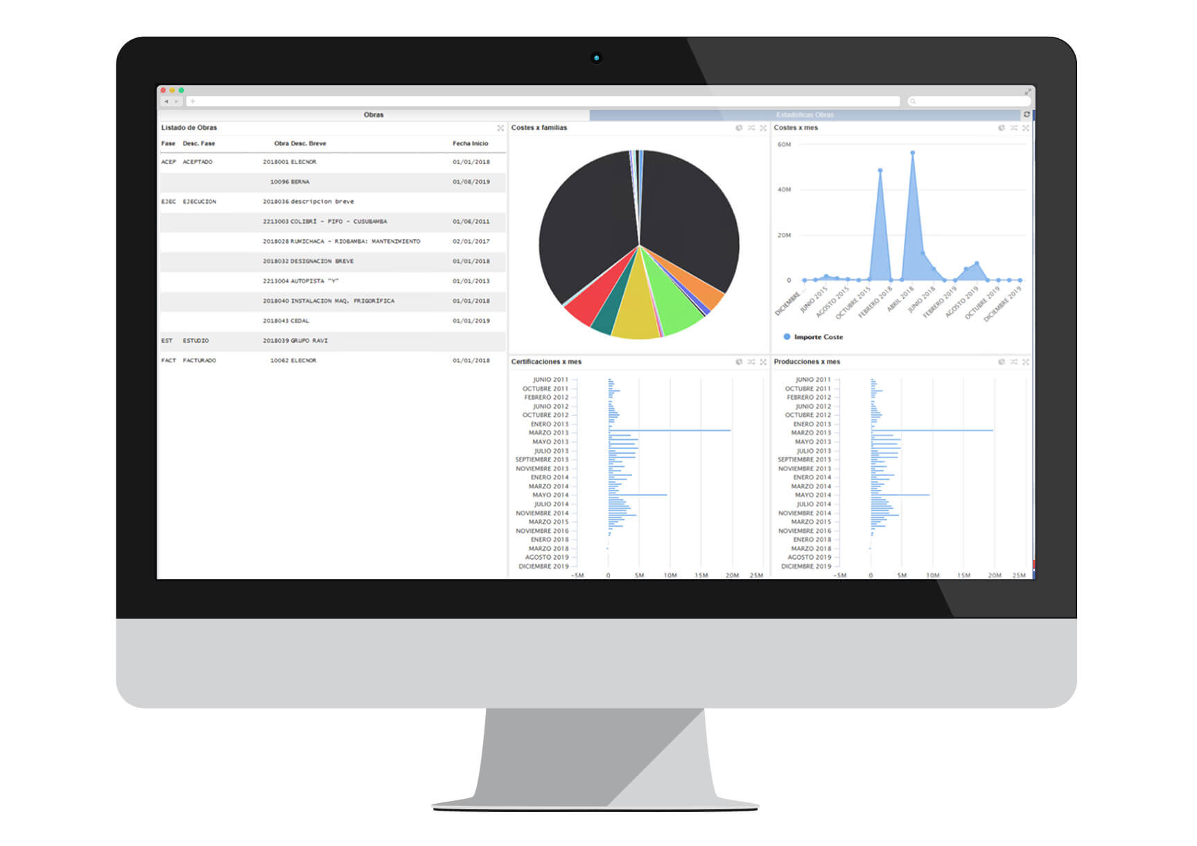 gestion-de-la-proyectos-libra-erp