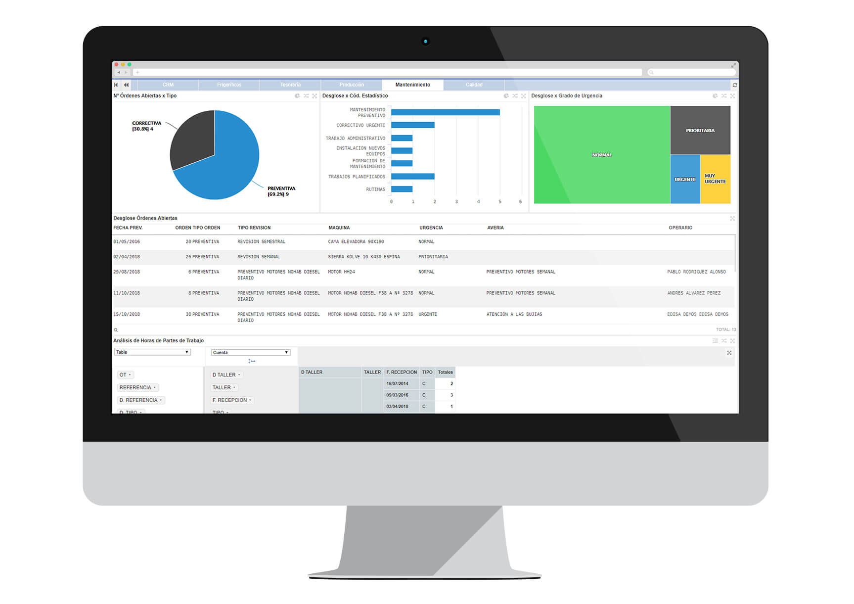 gestion-del-mantenimiento-libra-erp